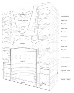 perspective cross section of Asplund Library
